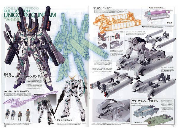 MG 1/100 Full Armor Unicorn Gundam Ver.Ka